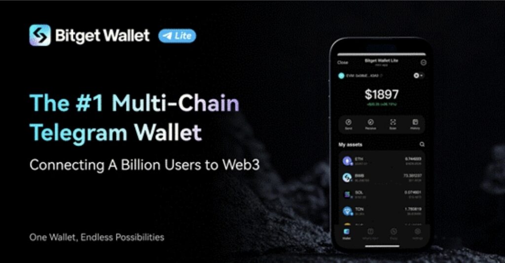 photo credit Bitget Limited